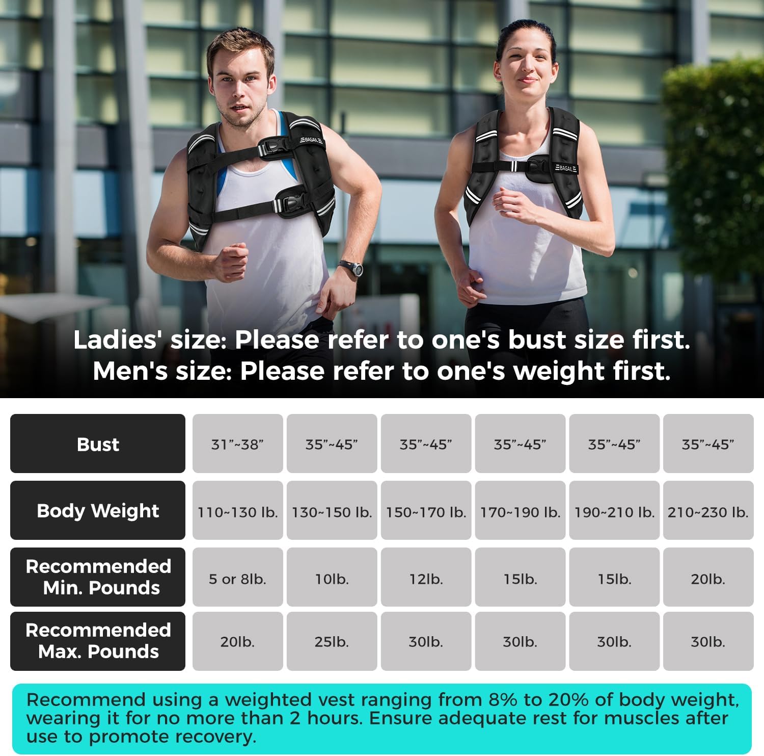 Adjustable Weighted Vest for Men & Women – 5lb to 30lb Rucking & Training Vest with Phone Pouch
