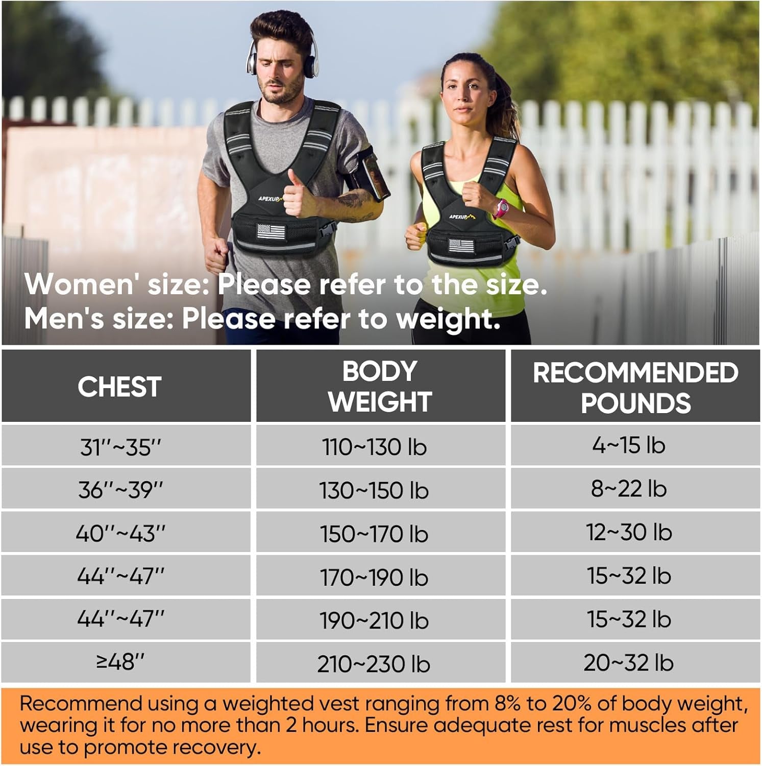 Adjustable Weighted Vest for Men & Women – 4–32 lbs with Iron Sand Weights & Large Pocket – Black Weight Vest for Running, Walking & Strength Training