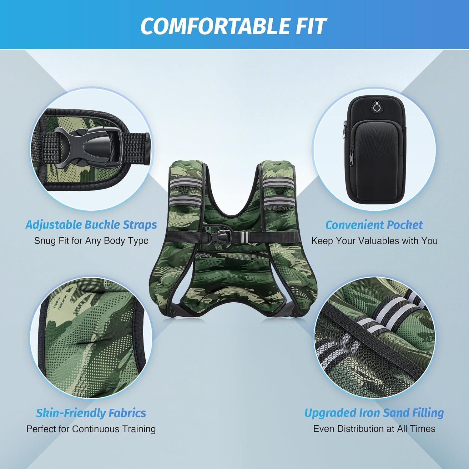 Weighted Vest, 6Lb/8Lb/12Lb/16Lb/20Lb/25Lb/30Lb Weight Vest with Reflective Stripe for Workout, Strength Training, Running, Fitness, Muscle Building, Weight Loss, Weightlifting