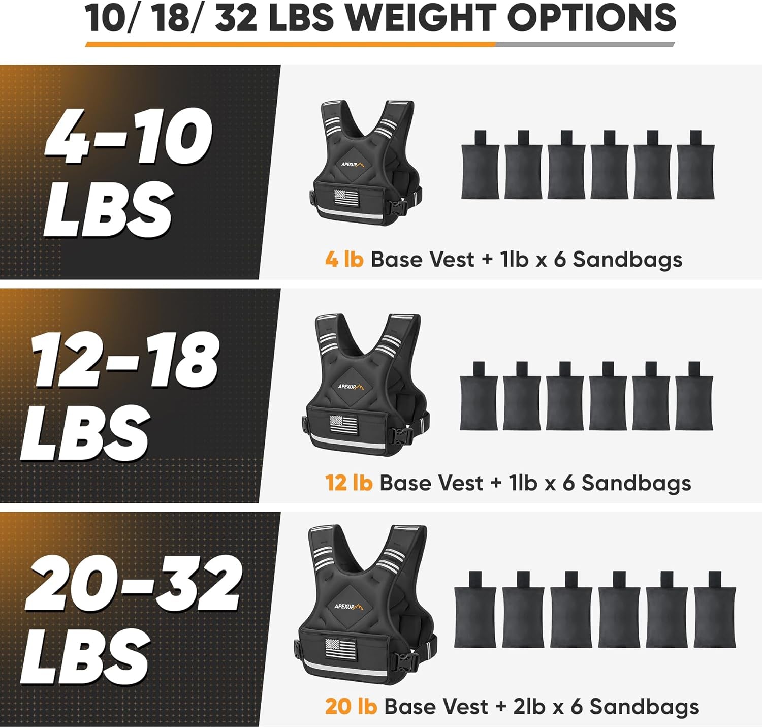 Adjustable Weighted Vest for Men & Women – 4–32 lbs with Iron Sand Weights & Large Pocket – Black Weight Vest for Running, Walking & Strength Training