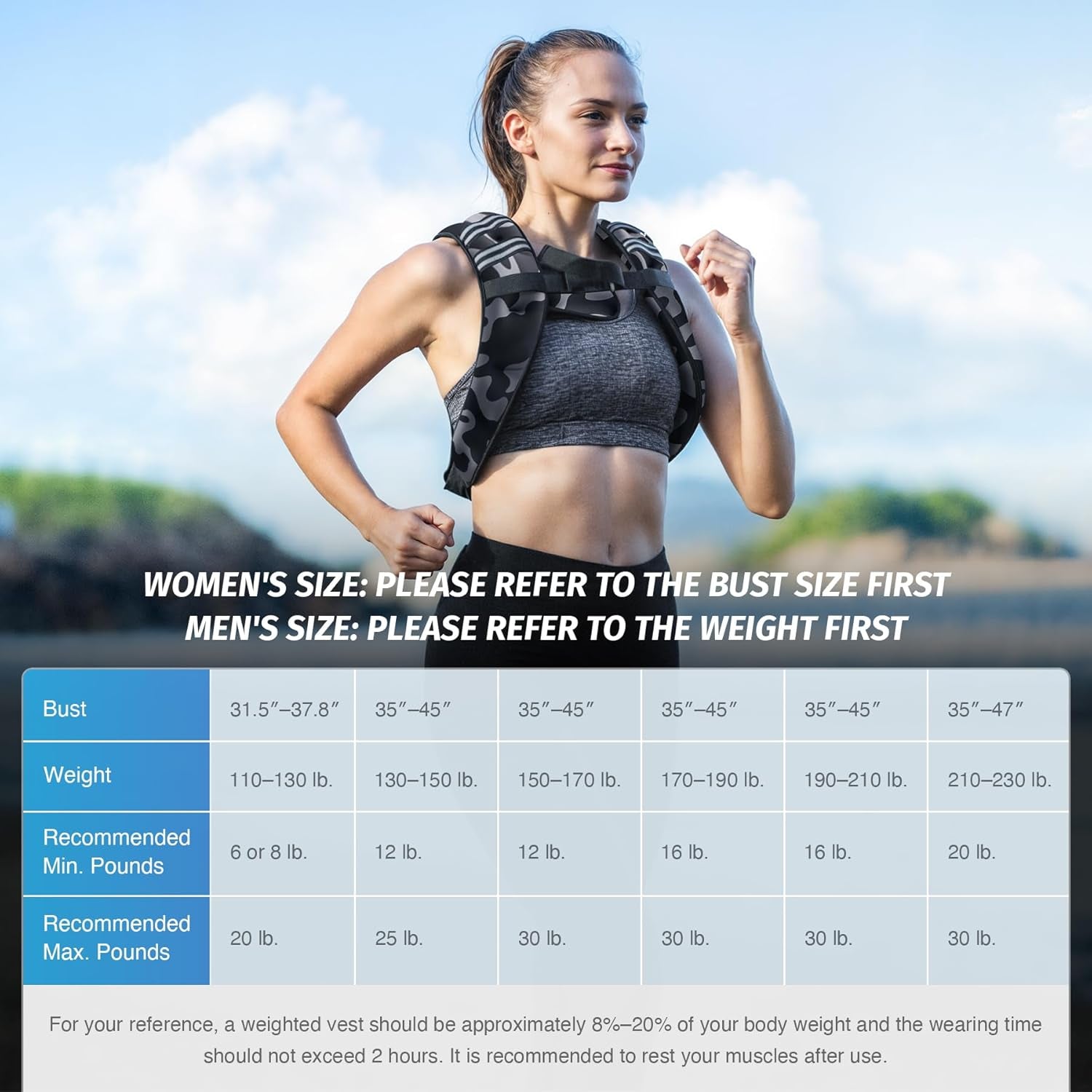 Weighted Vest, 6Lb/8Lb/12Lb/16Lb/20Lb/25Lb/30Lb Weight Vest with Reflective Stripe for Workout, Strength Training, Running, Fitness, Muscle Building, Weight Loss, Weightlifting