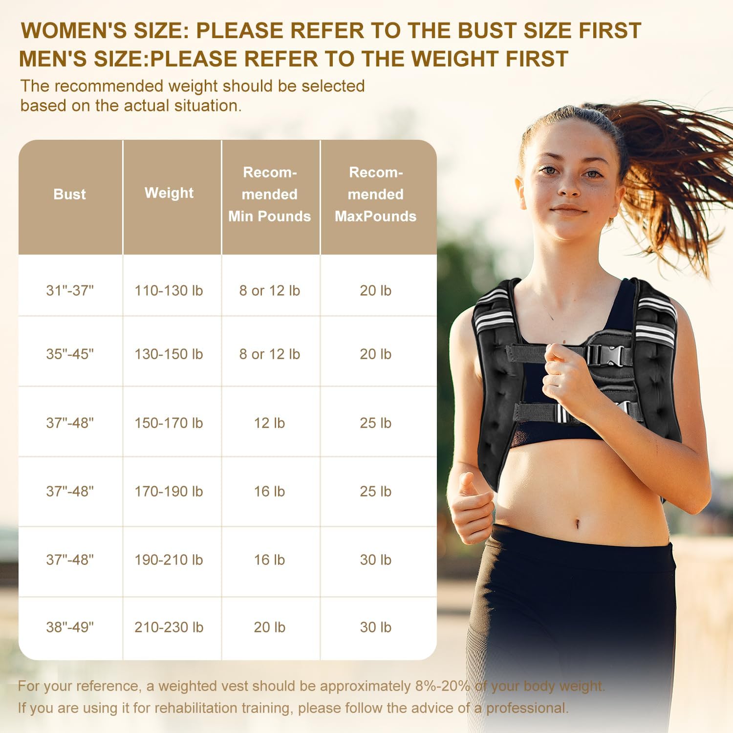 Adjustable Weighted Vest for Men & Women (8–30 lbs) – Strength Training, Cardio, Running, Weight Loss, Reflective Safety Straps