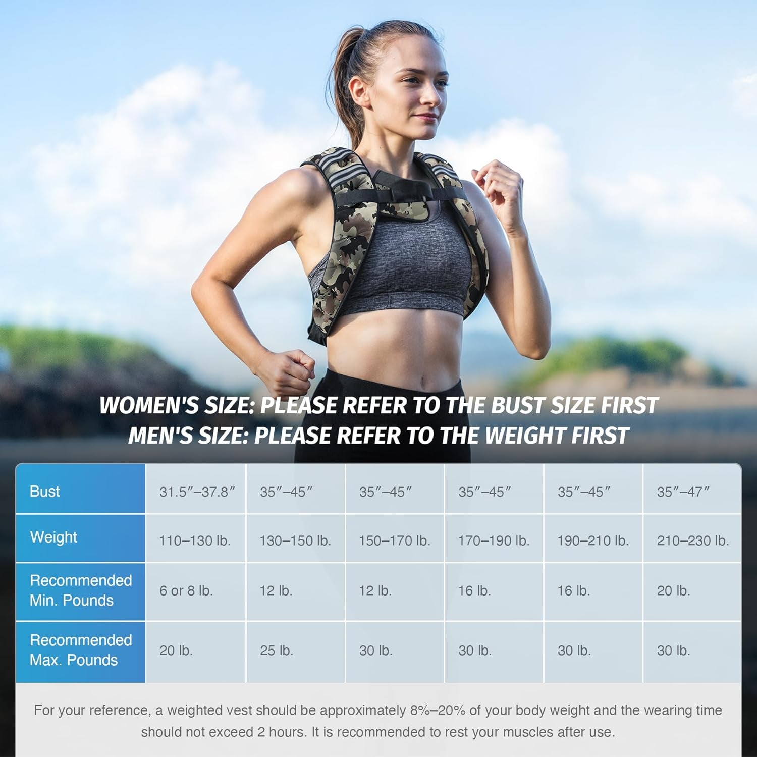 Weighted Vest, 6Lb/8Lb/12Lb/16Lb/20Lb/25Lb/30Lb Weight Vest with Reflective Stripe for Workout, Strength Training, Running, Fitness, Muscle Building, Weight Loss, Weightlifting
