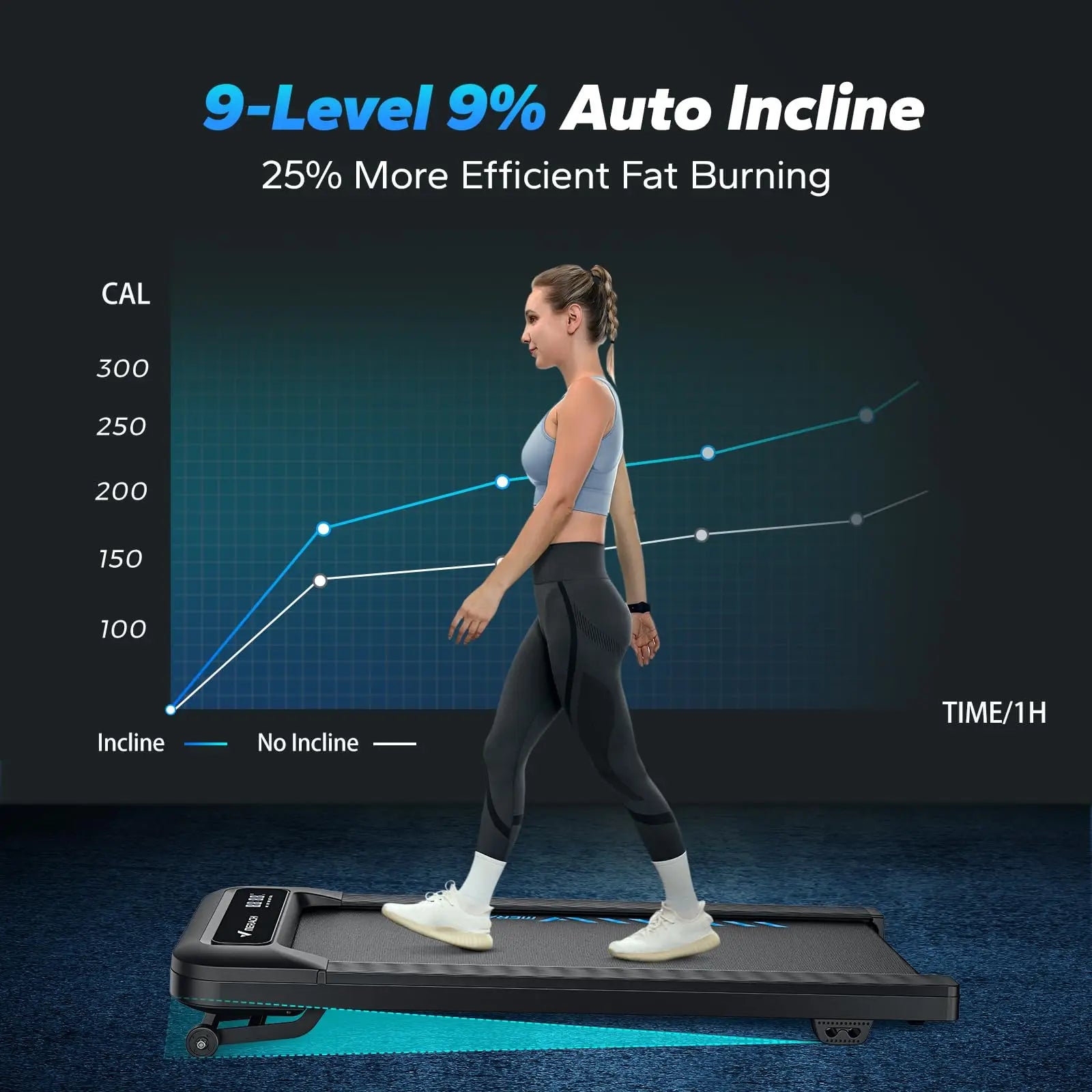 Walking Pad Treadmill – Quiet Under Desk Portable Walking Treadmill for Home Office & Gym with LED Display & Remote Control