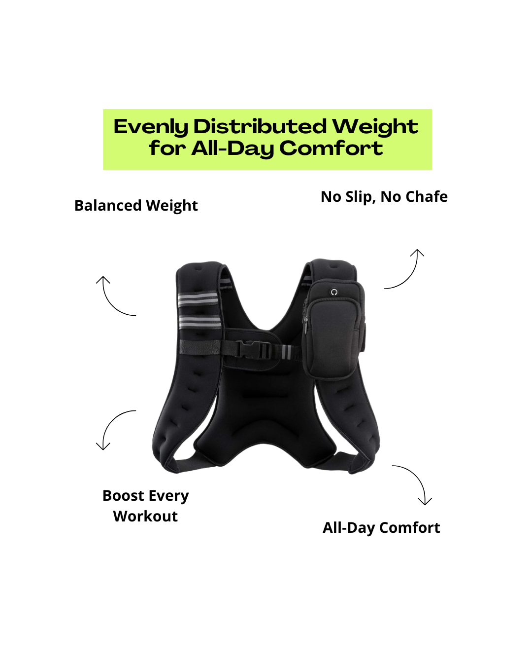 Adjustable Weighted Vest 6–30Lb for Workout, Running, Strength Training & Weight Loss with Reflective Stripe