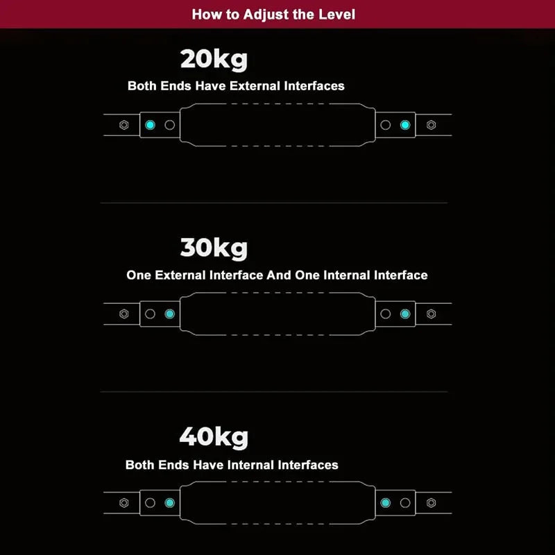 Twister Gorilla Bar Exerciser