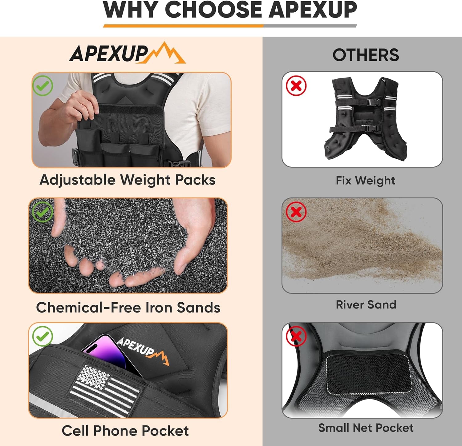 Adjustable Weighted Vest for Men & Women – 4–32 lbs with Iron Sand Weights & Large Pocket – Black Weight Vest for Running, Walking & Strength Training