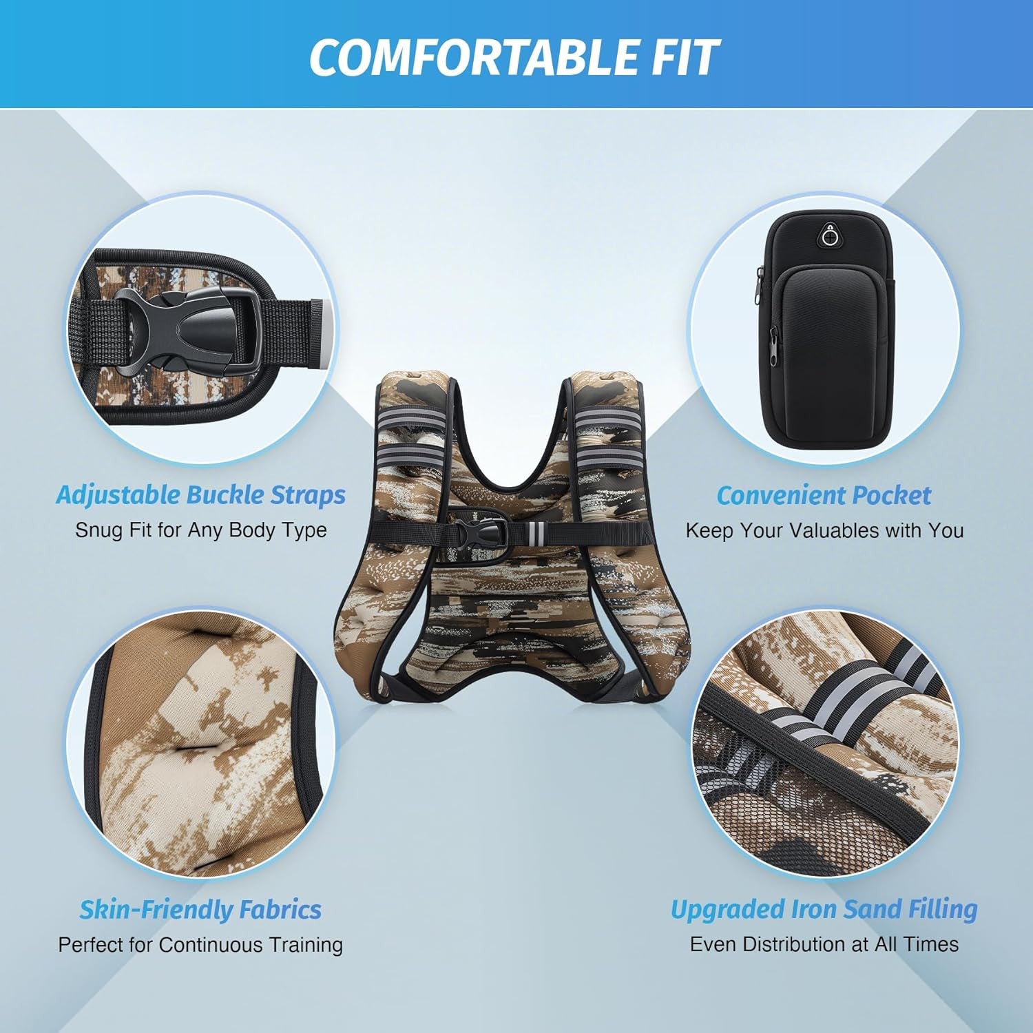 Weighted Vest, 6Lb/8Lb/12Lb/16Lb/20Lb/25Lb/30Lb Weight Vest with Reflective Stripe for Workout, Strength Training, Running, Fitness, Muscle Building, Weight Loss, Weightlifting