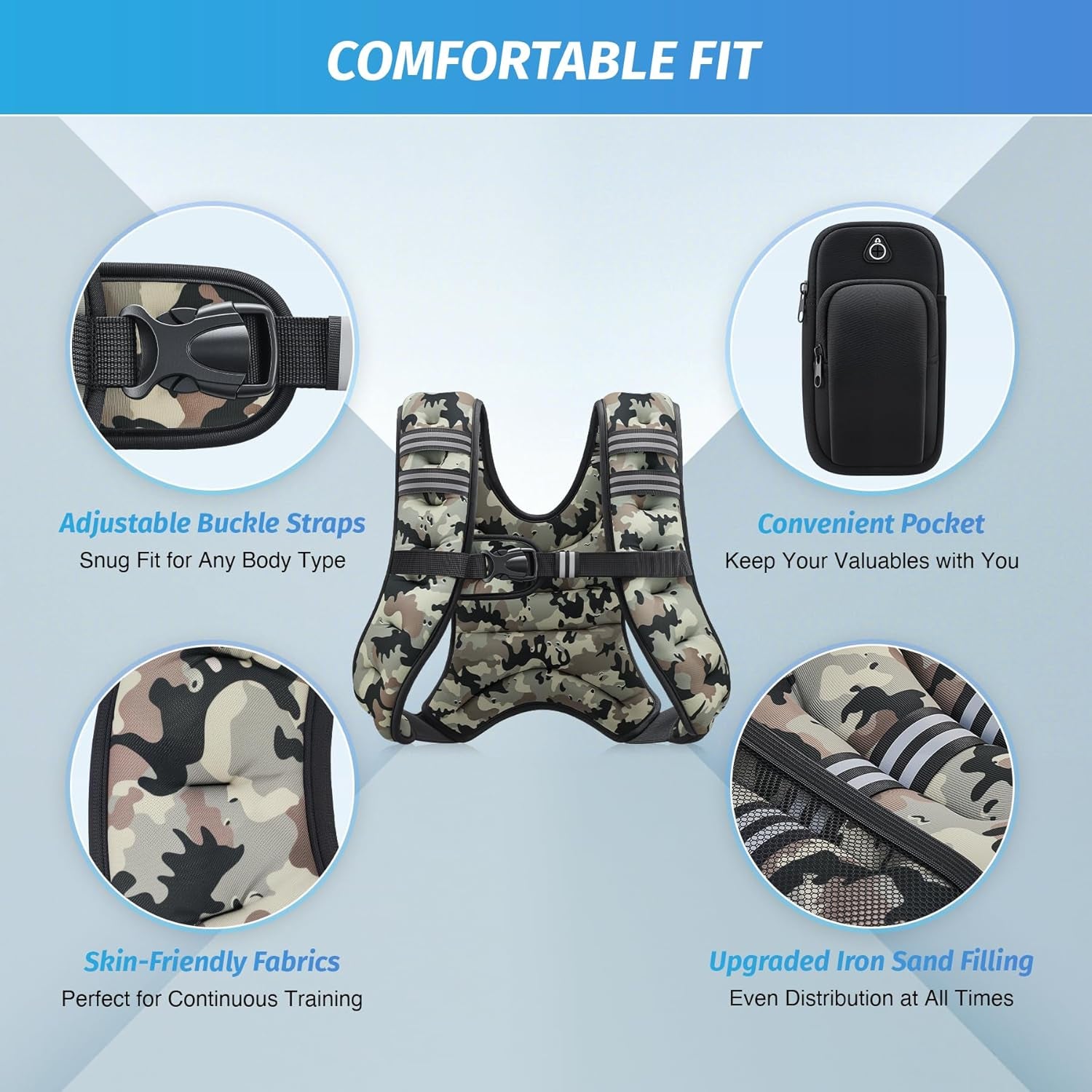 Weighted Vest, 6Lb/8Lb/12Lb/16Lb/20Lb/25Lb/30Lb Weight Vest with Reflective Stripe for Workout, Strength Training, Running, Fitness, Muscle Building, Weight Loss, Weightlifting